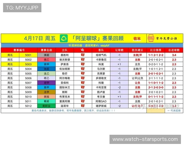 英超联赛最新比分战报全面解析各队表现